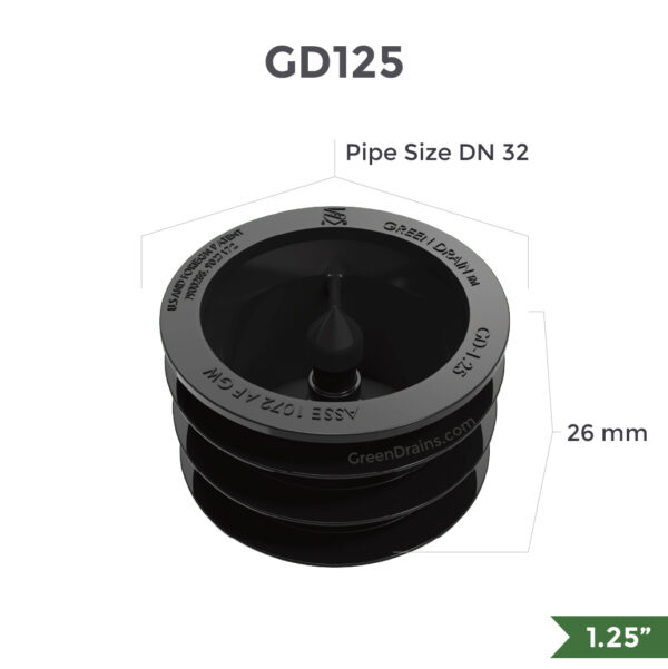 GD 1.25 V2