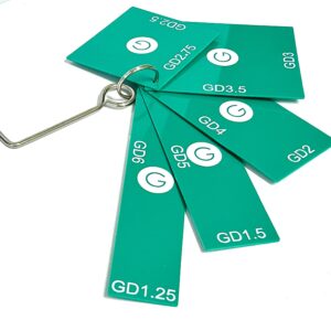 Measuring Tool Keychain